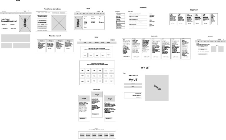 Wareframe Ut Kelompok 1 | PDF