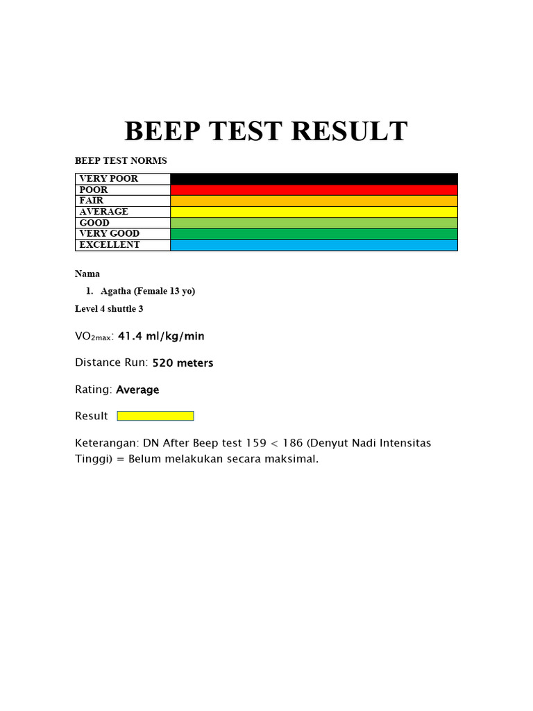 Beep Test Results and Ratings Summary | PDF | Physical Exercise ...