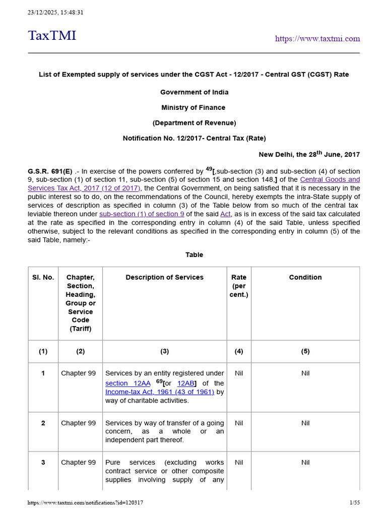 Exempted Services under CGST Act | PDF