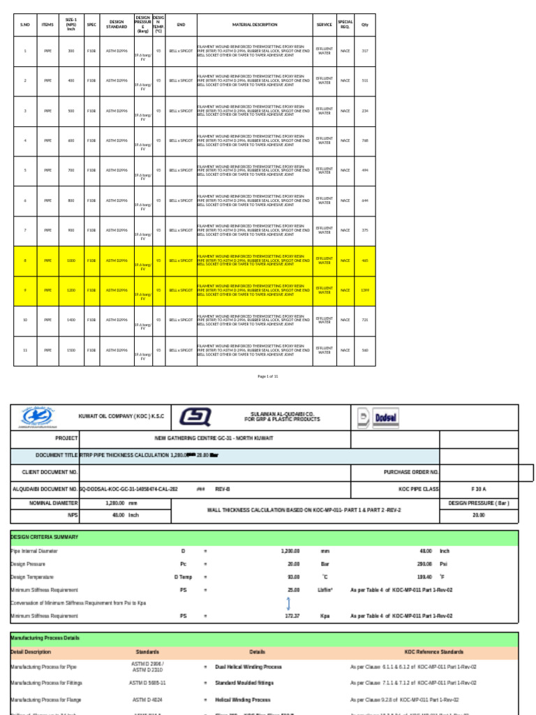 RTRP Pipe Thickness Calculation Guide | PDF | Pipe (Fluid Conveyance ...