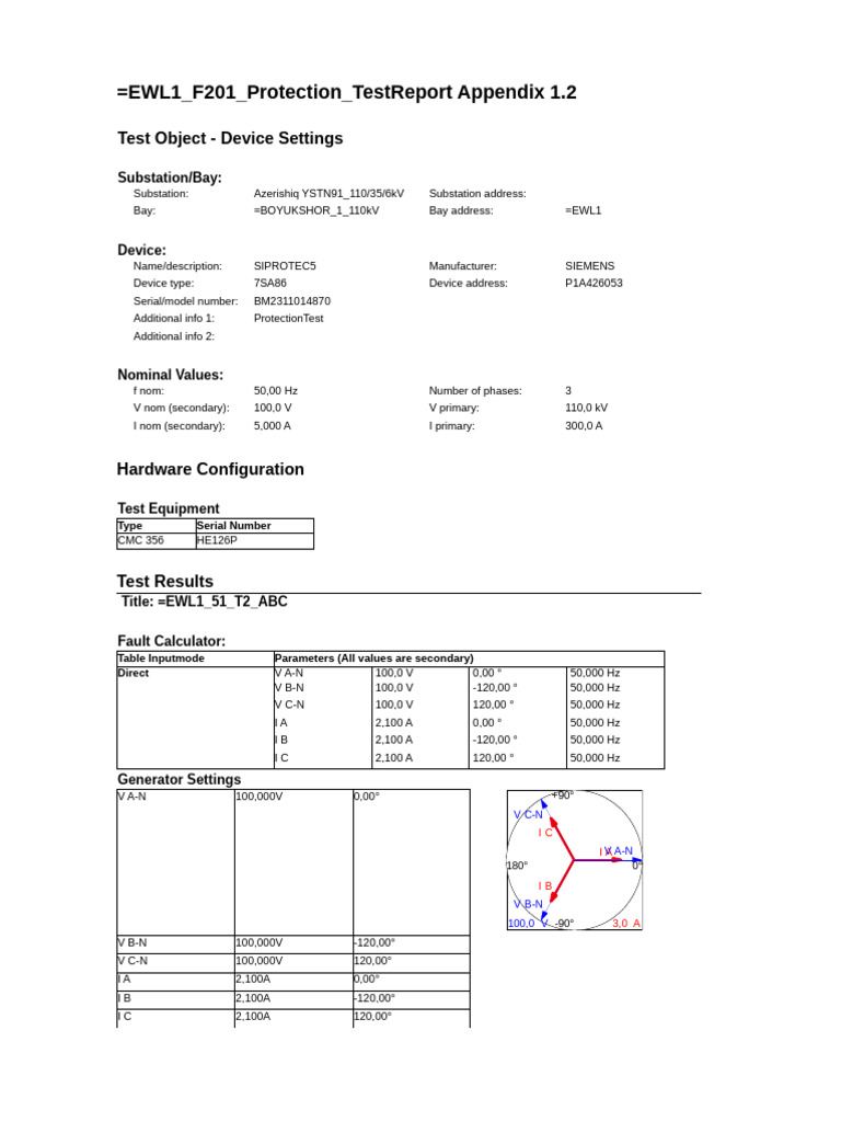 EWL1 Protection Test Report Summary | PDF | Electronics | Electrical ...