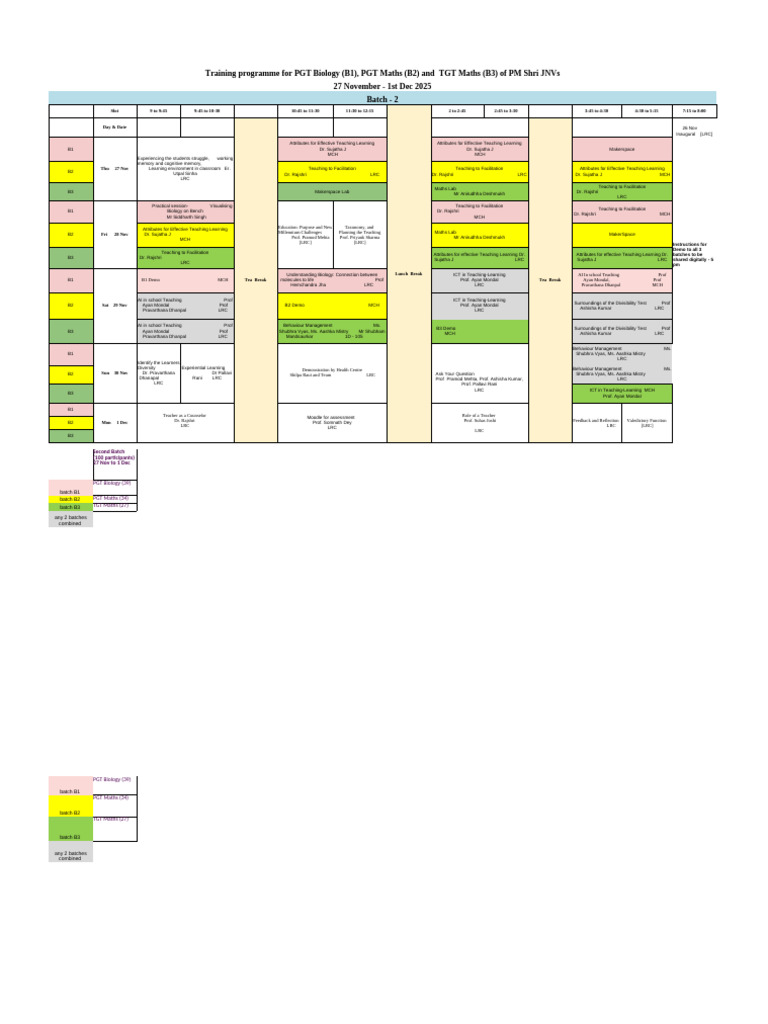Training Schedule for PGT & TGT Maths | PDF | Cognitive Science ...