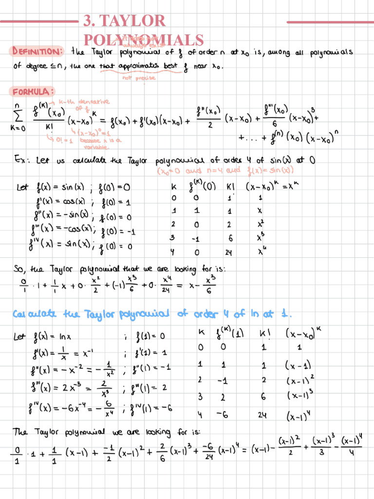 Taylor Polynomials | PDF