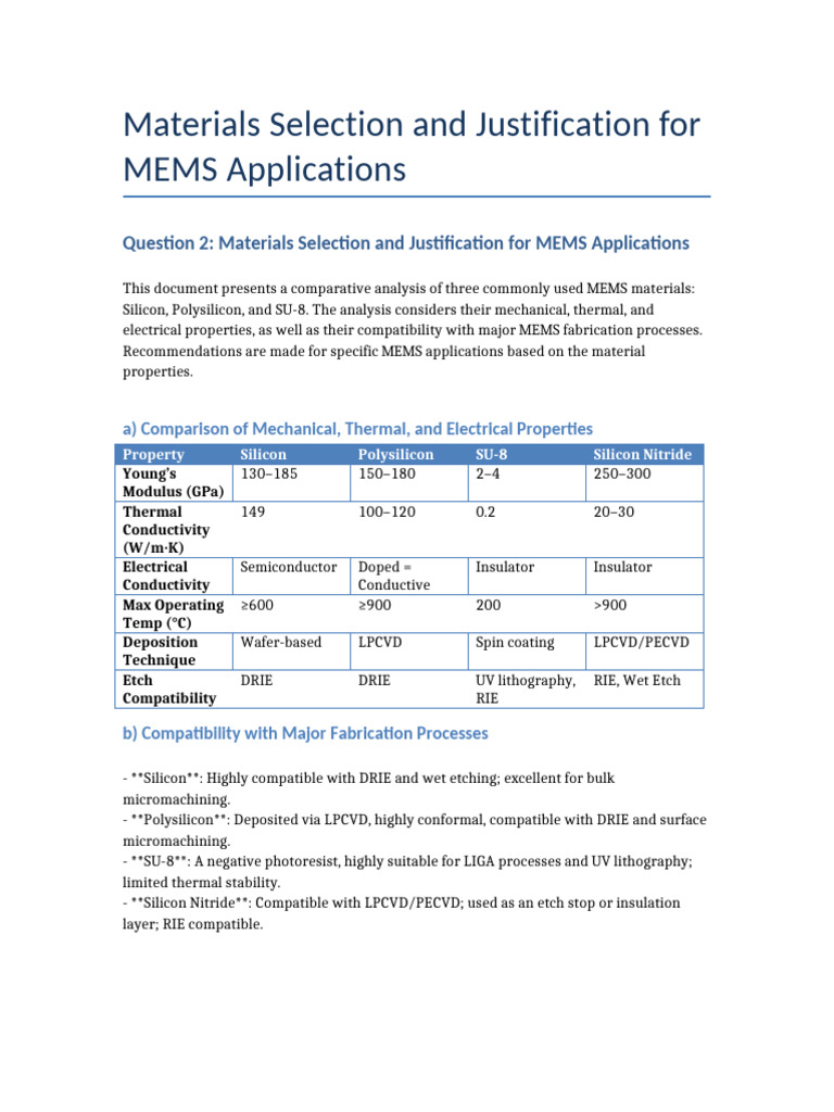 MEMS Materials: Selection & Justification | PDF | Chemical Vapor ...