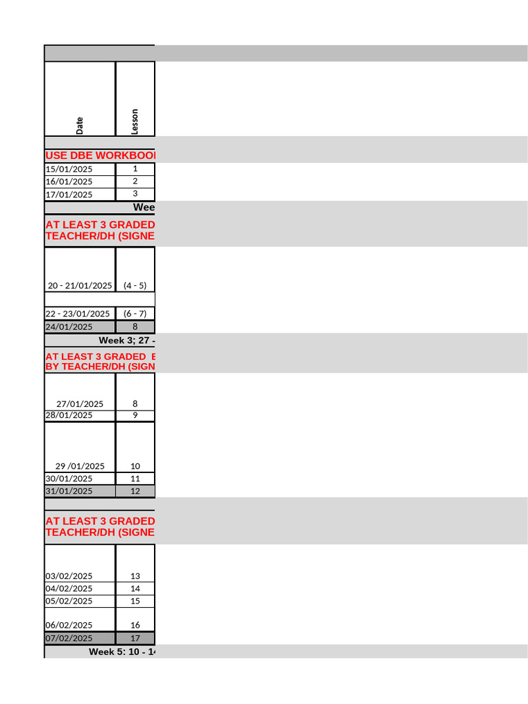 Grade 9 Term 1 ATP 2025 Overview | PDF | Numbers | Subtraction
