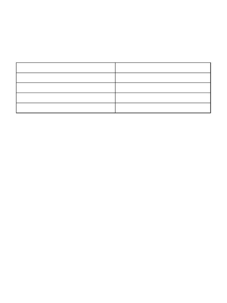 ESIC Form 23 Box Layout | PDF