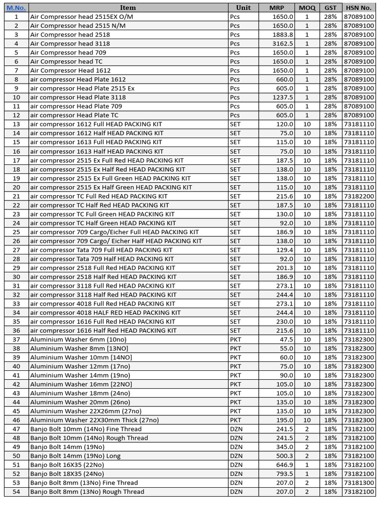 Air Compressor Parts and Accessories List | PDF | Screw