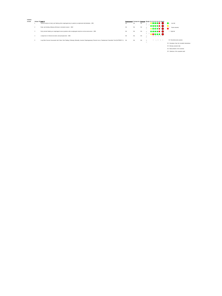 نسخة Converted - figure-ROB2-IRPG - beta⁩ | PDF | Health Care ...