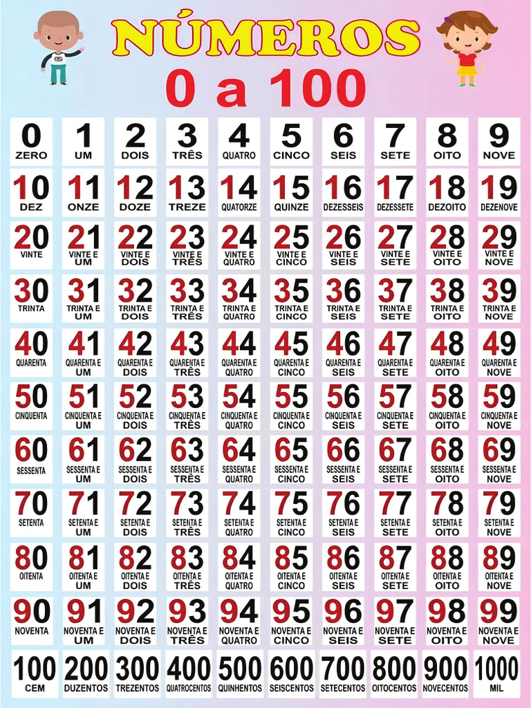 Numero S | PDF