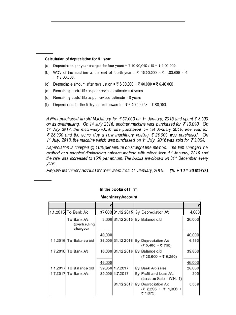 CH 5 - Depreciation and Amortisation | PDF