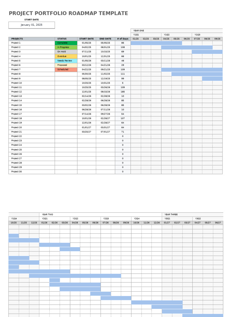 Project Portfolio Roadmap Template | PDF