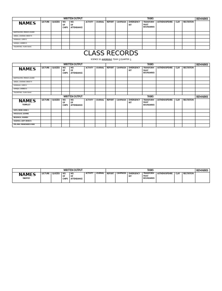 Science 10 Class Records and Activities | PDF