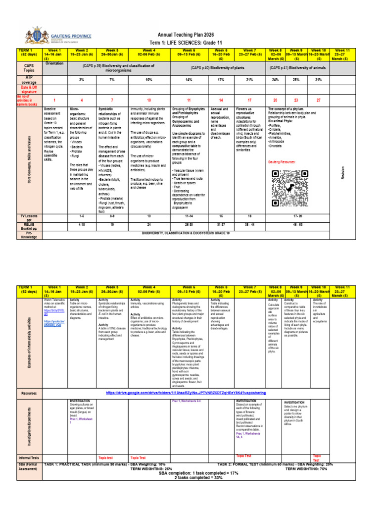 Grade 11 Life Sciences ATP 2026 Term 1 | PDF | Plants | Bacteria