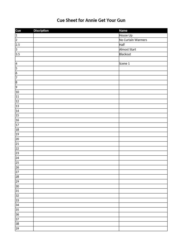 Cue Sheet For Annie Get Your Gun | PDF
