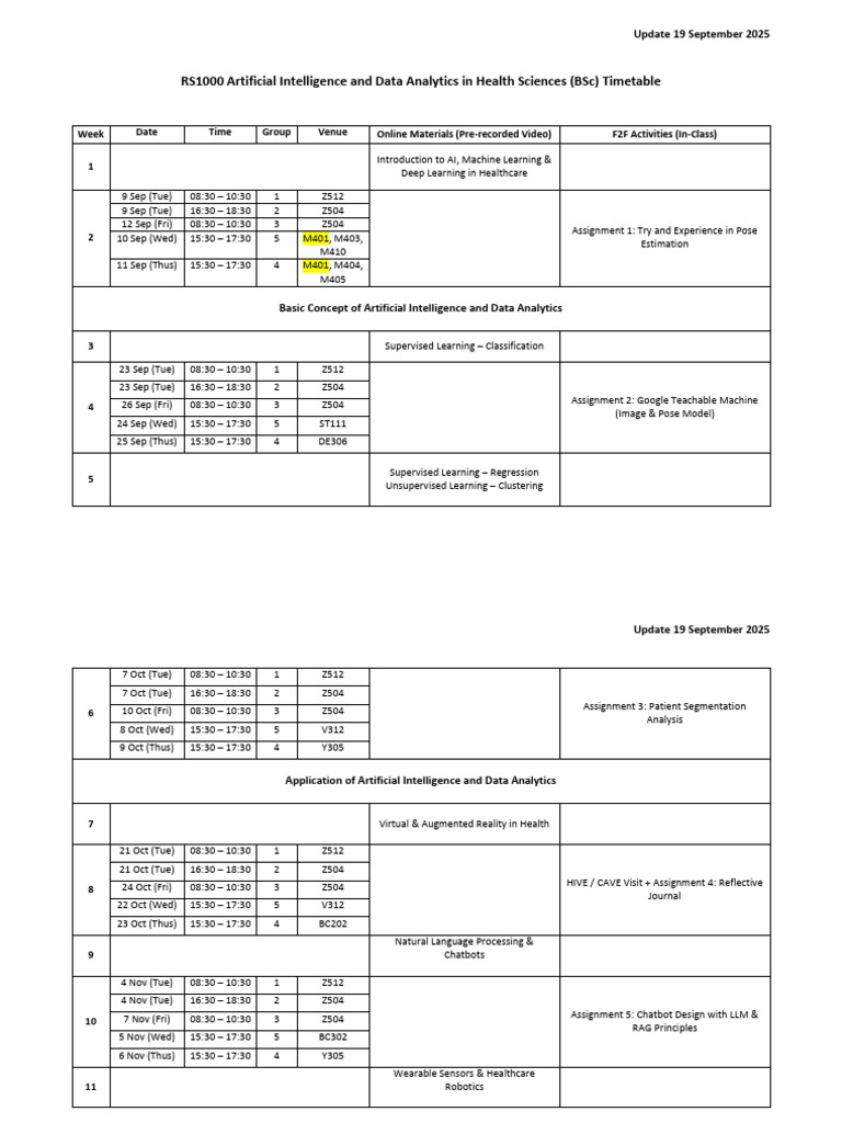 AI & Data Analytics Timetable 2025 | PDF | Artificial Intelligence ...