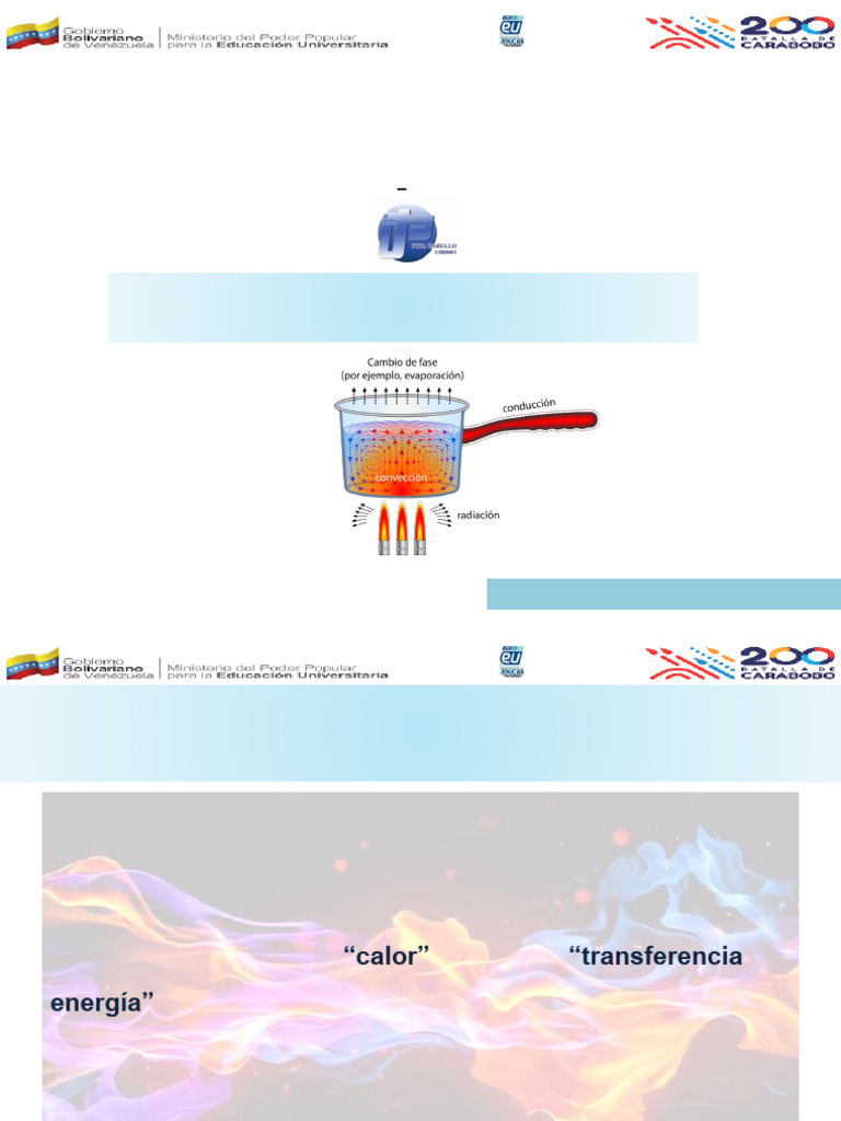 Mecanismos de Transferencia de Calor | PDF | Calor | Transferencia de calor