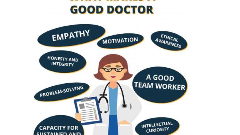 Doctor | PDF