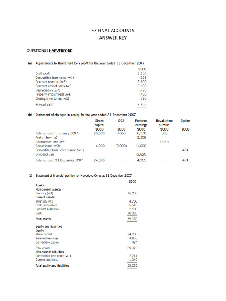 f7 Final Accounts Answer Key | PDF