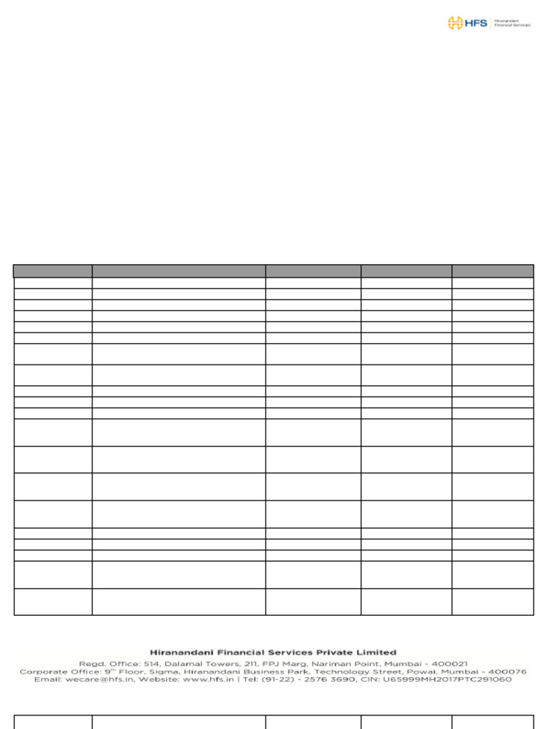 2510291333032654375026101030214 | PDF | Cheque | Credit