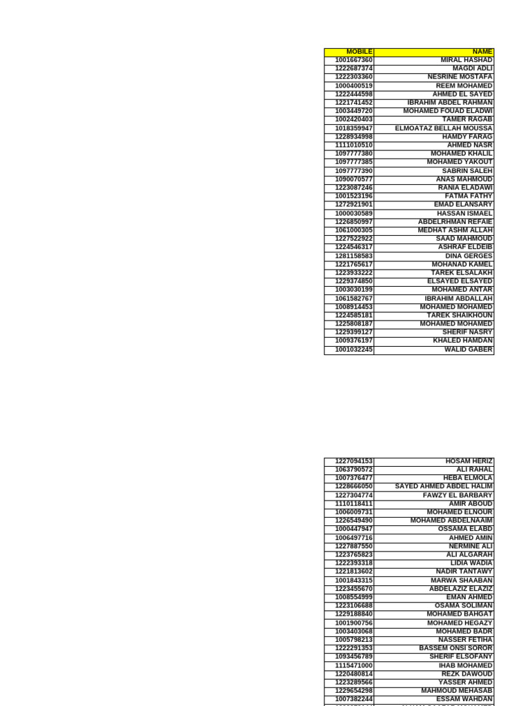 3oda | PDF