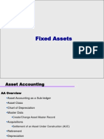Fixed Asset Master Data