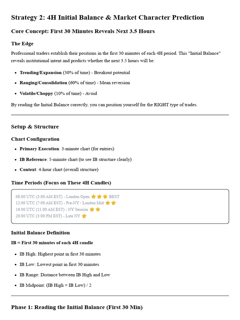 Strategy 2_ 4H Initial Balance & Charact | PDF | Market Trend