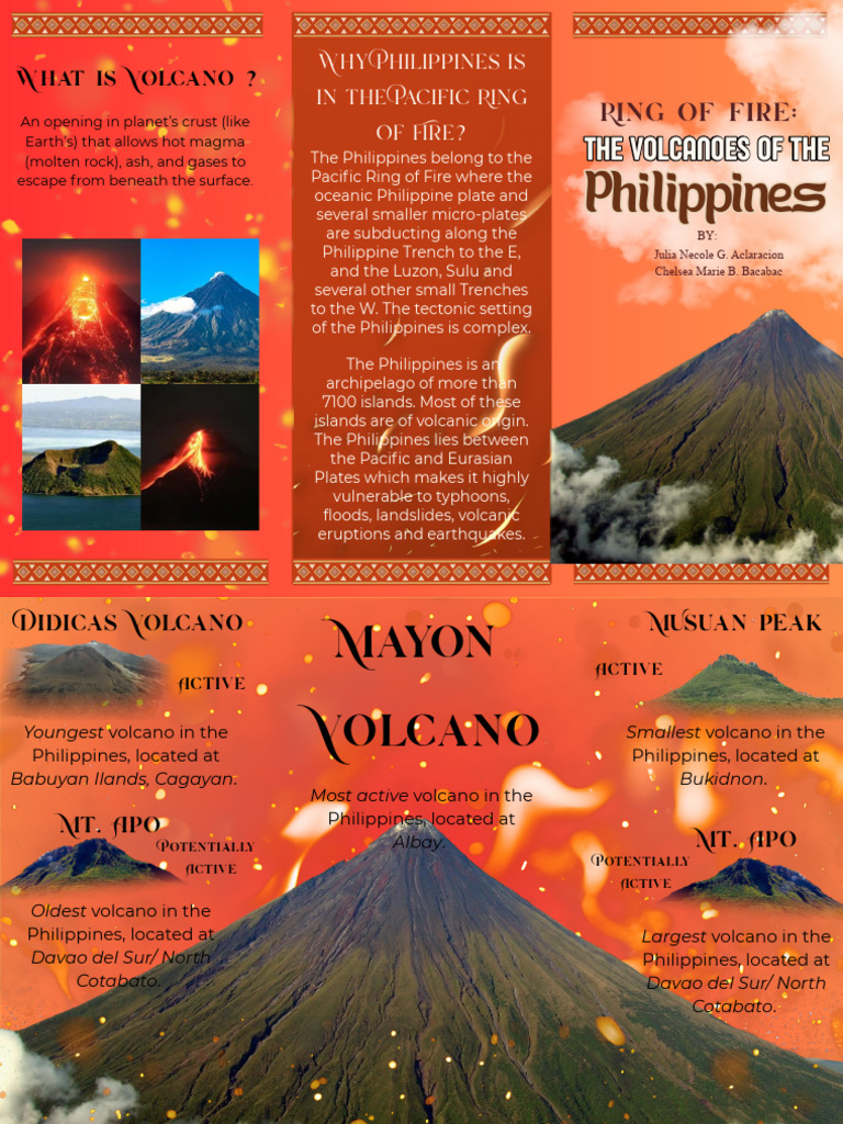 Volcanoes of the Philippines Explained | PDF | Volcano | Plate Tectonics