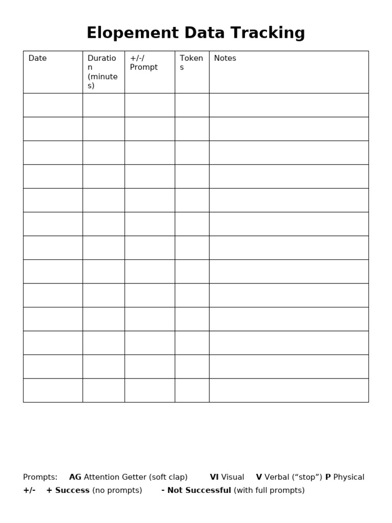 Elopement Data Tracking Guide | PDF