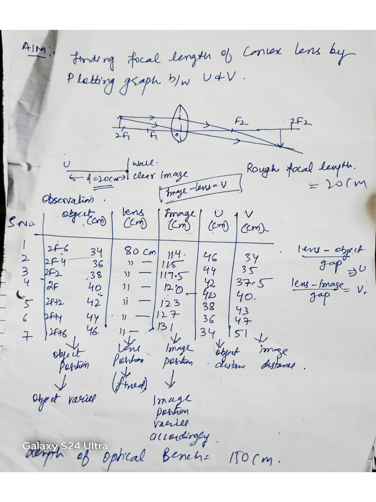 Finding Focal Length of Convex Lens Using Optical Bench | PDF