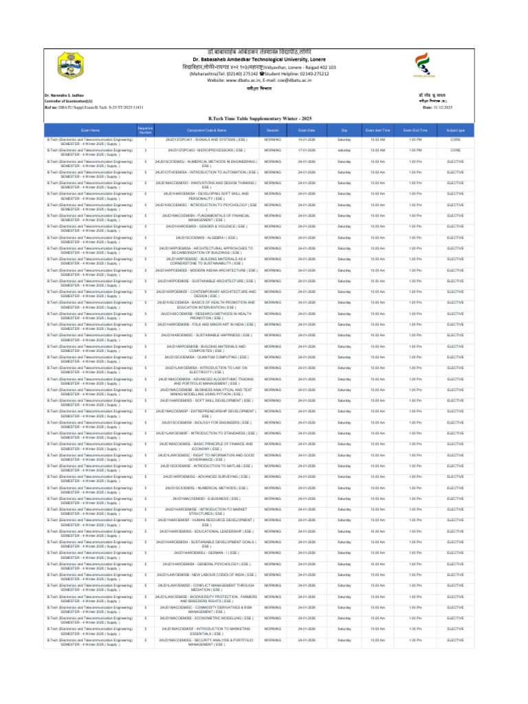 B.Tech Winter 2025 Supplementary Exam Schedule | PDF | Engineering ...