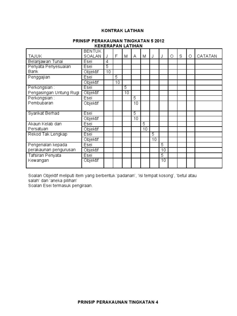 Kontrak Latihan Dalam Perakaunan Pdf