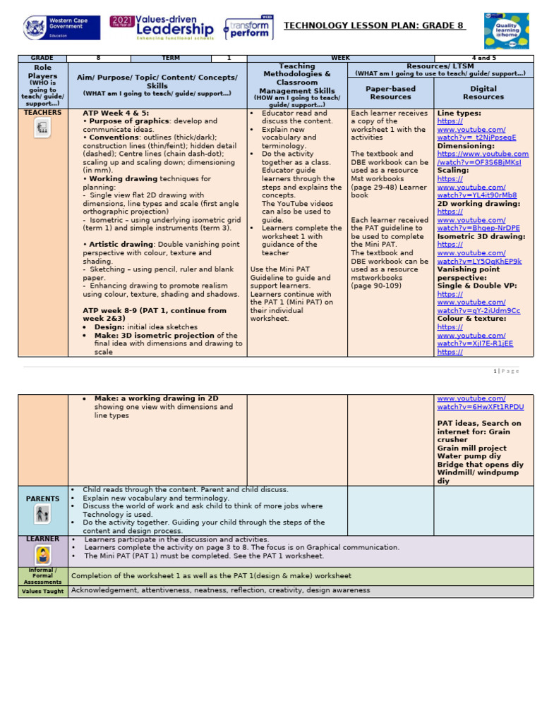Lesson Plan Gr 8 Technology T1 W 4-5 | PDF | Drawing | Lesson Plan