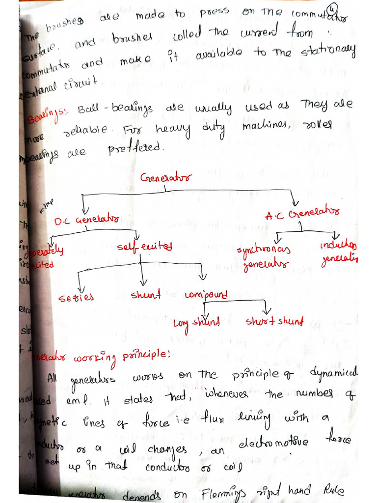 Bee Notes | PDF