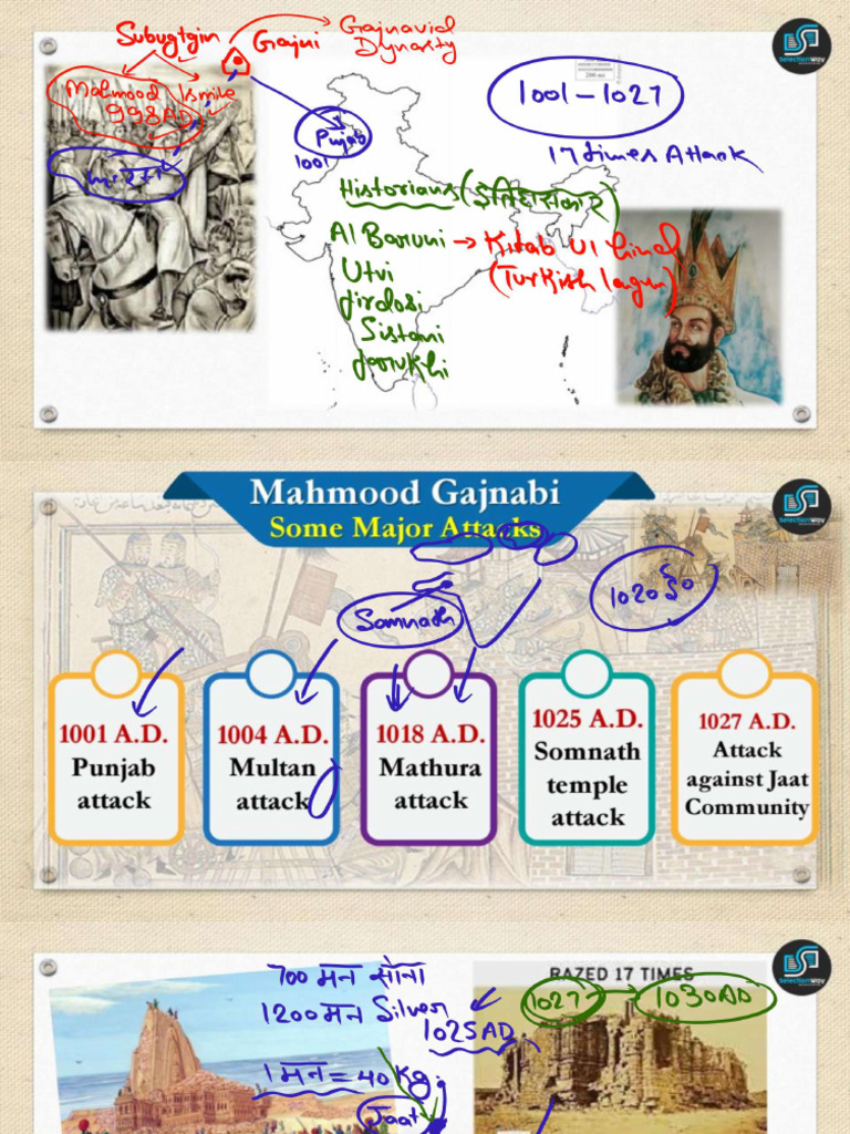 Rise of Islam 03 Board PDF | PDF