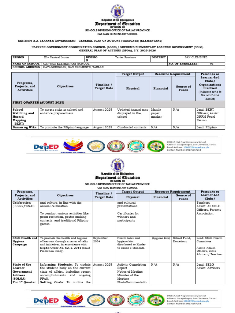 Elementary - Learner Government Gpoa 2025-2026 | PDF