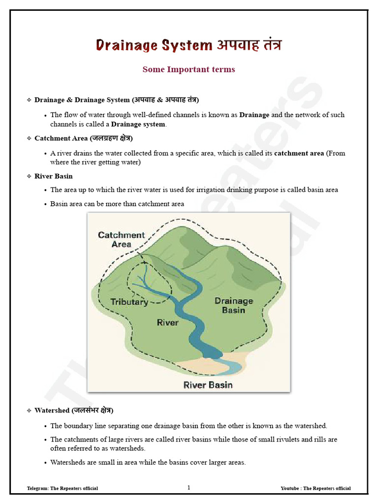Drainage System and River Classification | PDF | Drainage Basin | Indus ...