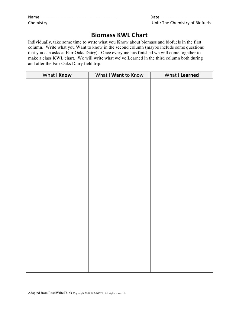 Biomass KWL Chart | PDF