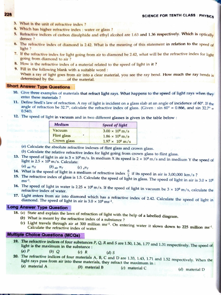 Understanding Refractive Index and Light | PDF | Refraction ...