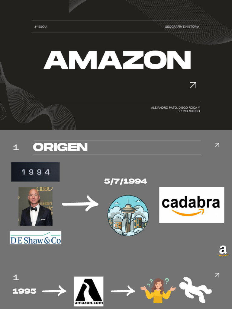 Historia y Evolución de Amazon | PDF