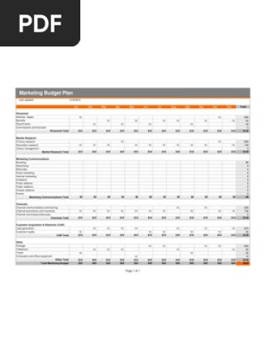 Marketing Budget Plan1