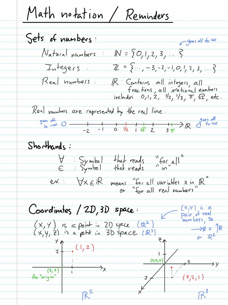 Math Notation Review | PDF | Mathematics