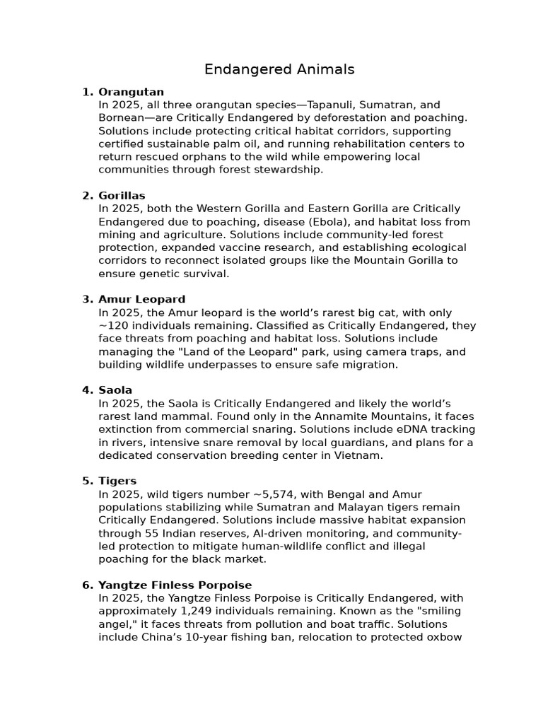 Endangered Animals | PDF | Endangered Species | Tiger