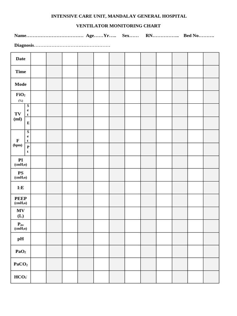 Ventilator Monitoring Chart ICU Mandalay | PDF