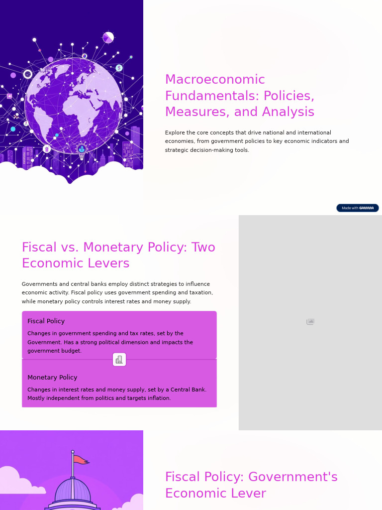 Macroeconomic Policies and Indicators Explained | PDF | Fiscal Policy ...