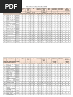 S6 GEOGRAPHY - Unlocked-2 | PDF | Lake | Volcano