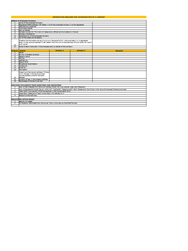 Company Incorporation Requirements Guide | PDF