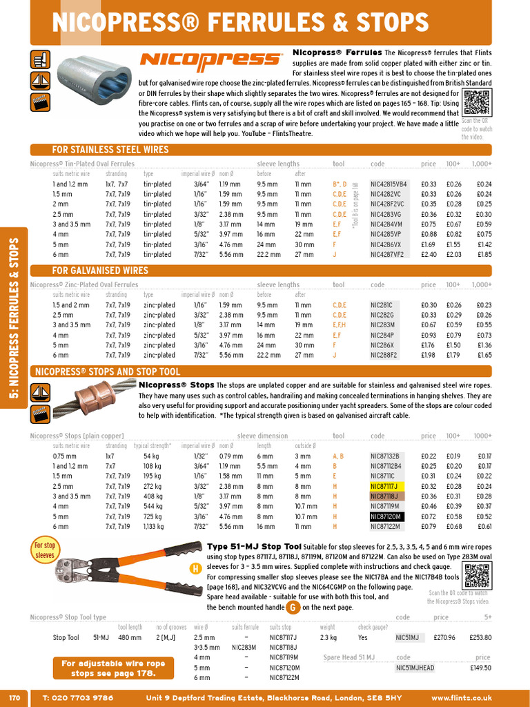Nicopress Ferrules and Stops Guide | PDF | Nut (Hardware) | Wire