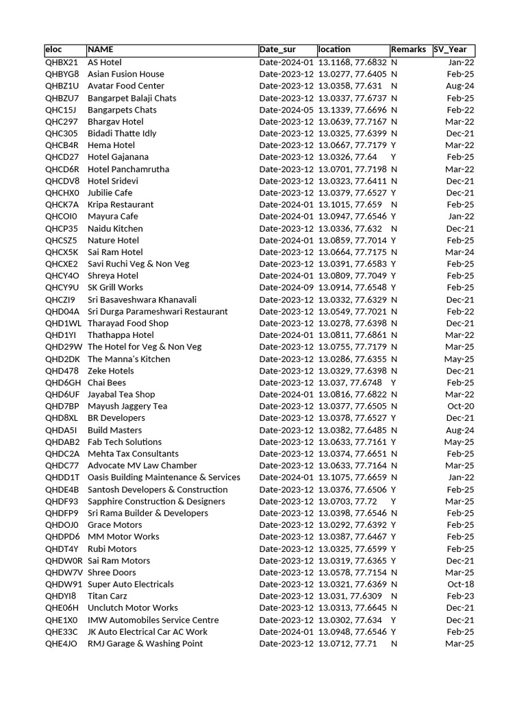 10-100 Donh | PDF