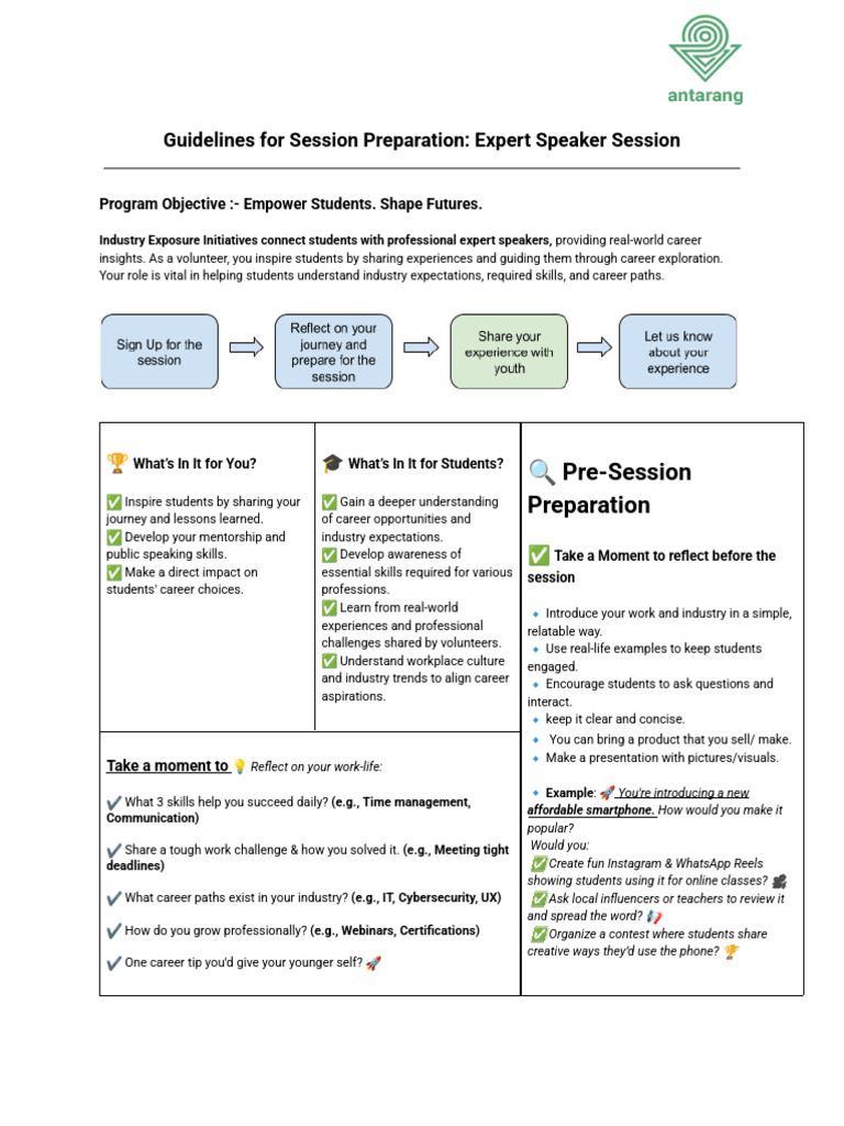 Expert Speaker Session Prep Guide | PDF | Learning | Human Communication