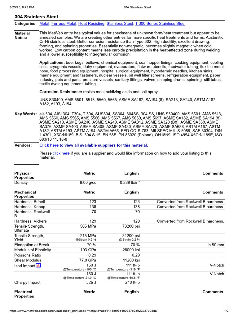 304 Stainless Steel Properties & Uses | PDF | Stainless Steel ...